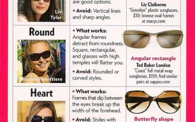 Sunglasses: Choose the Right Shape for Your Face!