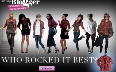 America’s Most Stylish Blogger Voting Widget + Intro Video
