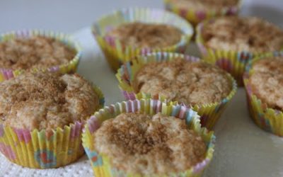 Coconut-Banana Crunch Muffins Recipe