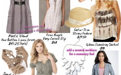 Objects of Desire: Early Summer 2010