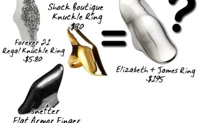 Inspired Alert! Elizabeth + James Knuckle Ring…and Forever 21 Sideways Cross Ring