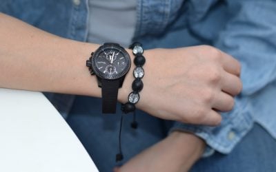 Guest Post: DIY Shamballa Bracelet from Katrine of Make It and Fake It