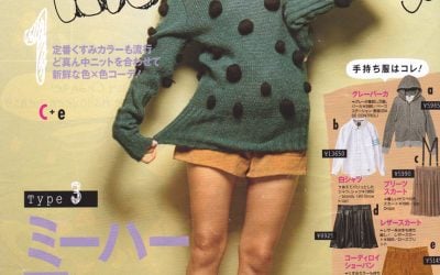 Major DIY FAIL!!  The Pompon Spore Glue-Spot Sweater