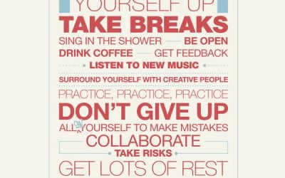 29 Ways to Stay Creative Poster
