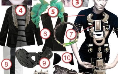 DIY the Look: Tilda Swinton for Cut Out + Keep