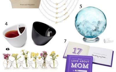 Celebrate the Unique About Mom for Mother’s Day with UncommonGoods