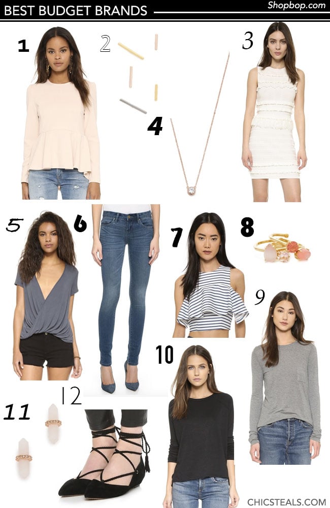 Best Budget Brands to buy from Shopbop