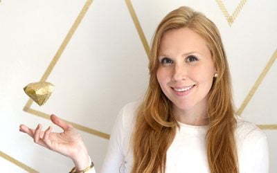 How to Take Headshot Portrait Photos that Reflect Your Blog’s Brand