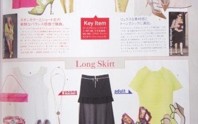 Styling Ideas: Young vs. Adult from Japan Vogue June 2011